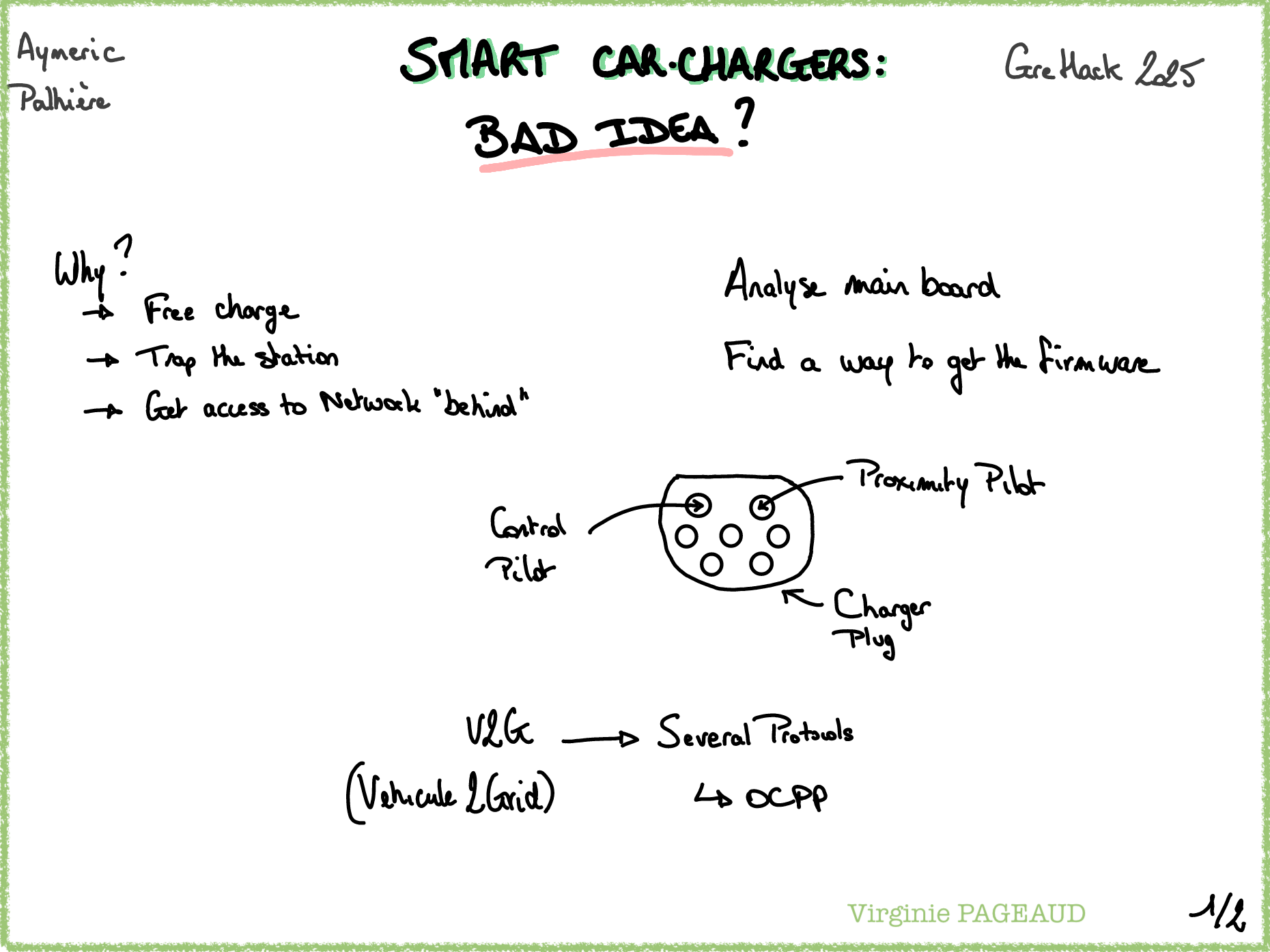 Smart car-chargers, Sketchnote 1 sur 2